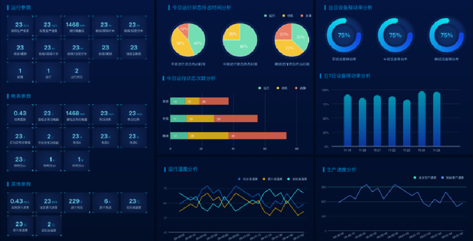 智能工廠整體解決方案(圖5) 智能工廠整體解決方案(圖5)